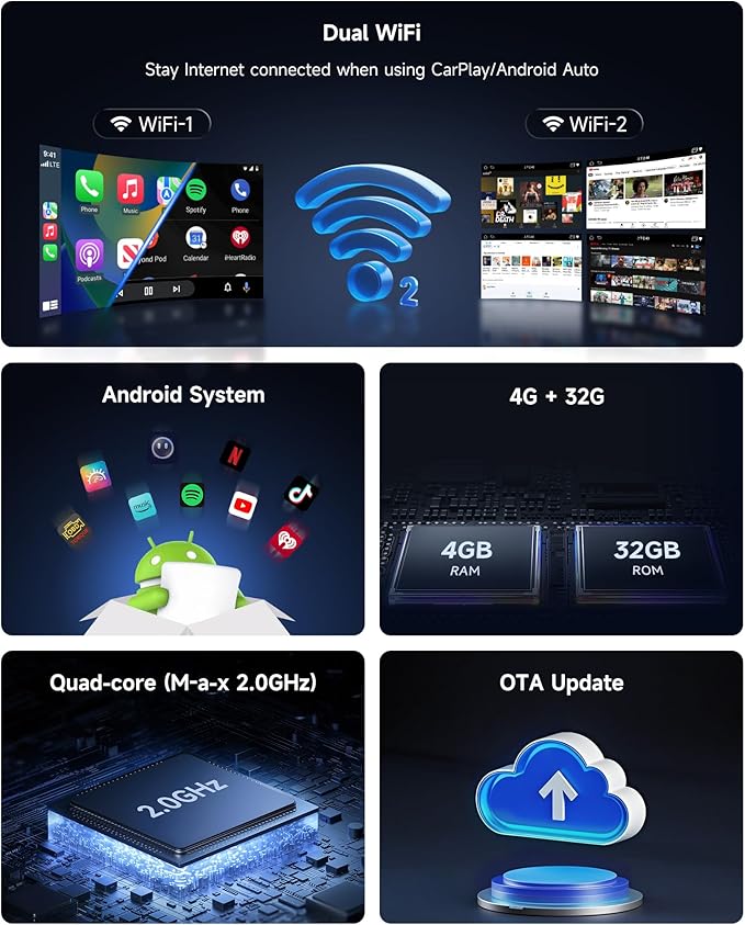 ATOTOMOVE Wireless Magic AI Box CarPlay with OBD2 Scanner, Car Video Streaming Plug & Play Carplay Box for iPhone & Android Auto with AI ChatGPT, Supports YouTube, Netfilx, Dual WiFi, CB4B Upgraded