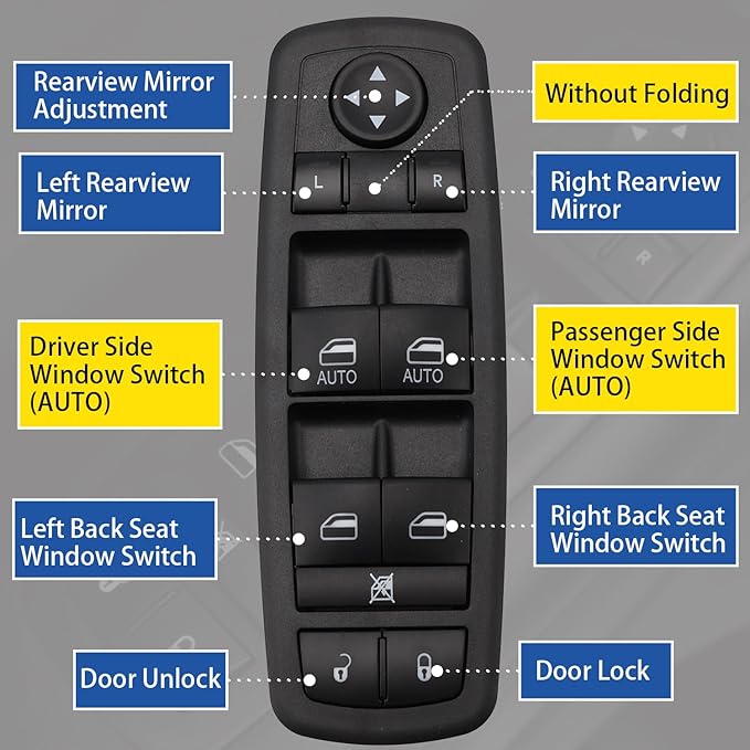 AMICAREP Master Power Window Switch Driver Side Compatible with 2012-2019 Dodge Grand Caravan Chrysler Town & Country 3+0 Pin Replaces# 68110871AA 68298871AA