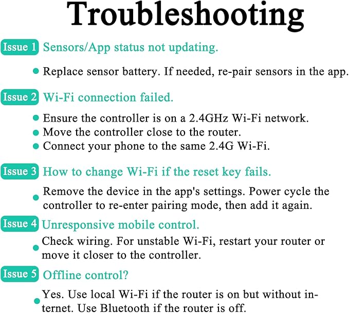 Smart WiFi Garage Door Opener Remote, Work - Image 5