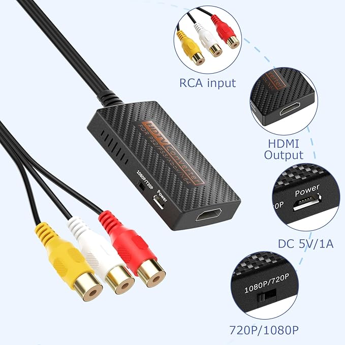 LA NREUCETS RCA to HDMI Converter, Composite AV to HDMI Converter Support 1080P with HDMI Cable for Xbox/Wii/PS1/PS2/PS3/GameCube/N64/VHS/VCR/DVR Players