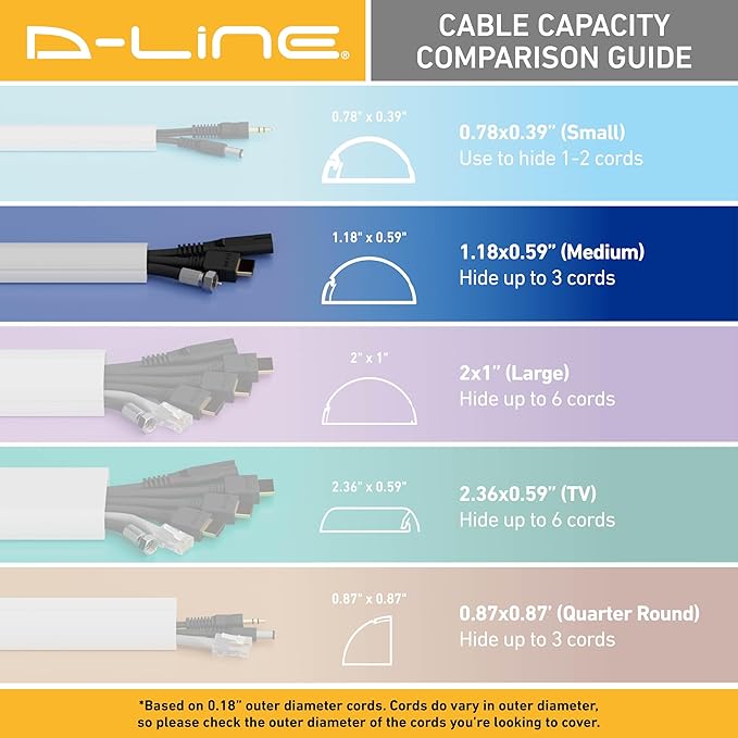 D-Line Half Round Cord Hider, Patented Cable Cover, Hide TV Wall Mount Wires, Raceway for Cords, Decorative Wire Covers, Paintable, Adhesive - 1x 1.18in W x 0.59in H x 39in L - Wood-Effect