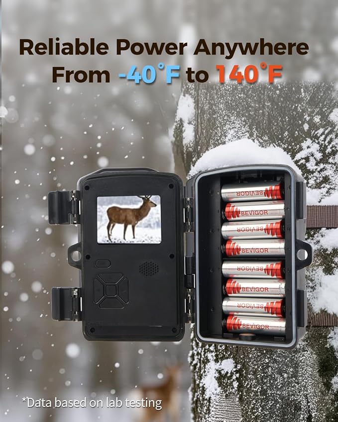 BEVIGOR Lithium AA Batteries, 360 Pack Lithium Iron Double A Battery - Image 5