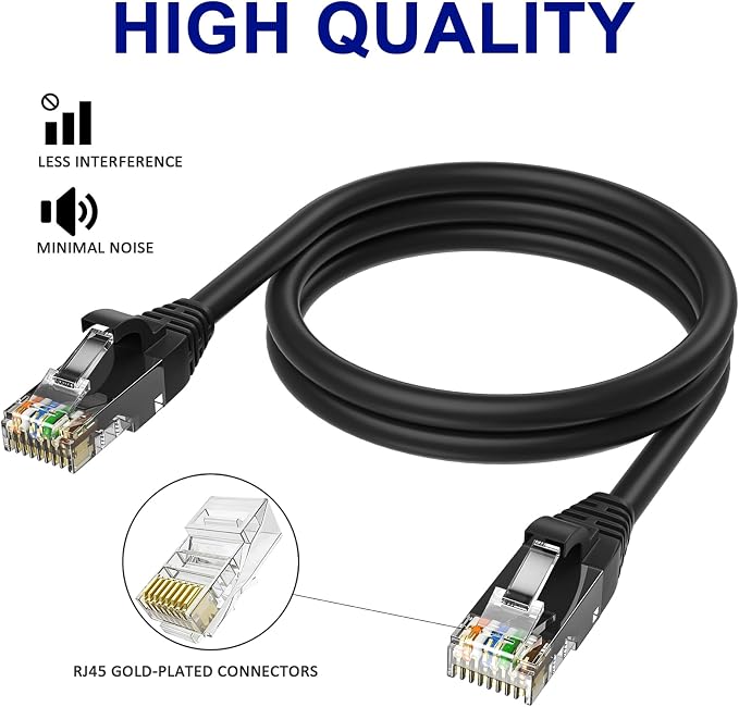 Adoreen Cat 6 Ethernet Cable 250 Ft-Black, Outdoor & Indoor Snagless Long Round - Image 3