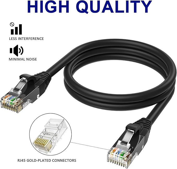 Adoreen Cat 6 Ethernet Cable 40 Ft-Black, Outdoor & Indoor Snagless Long Round - Image 3
