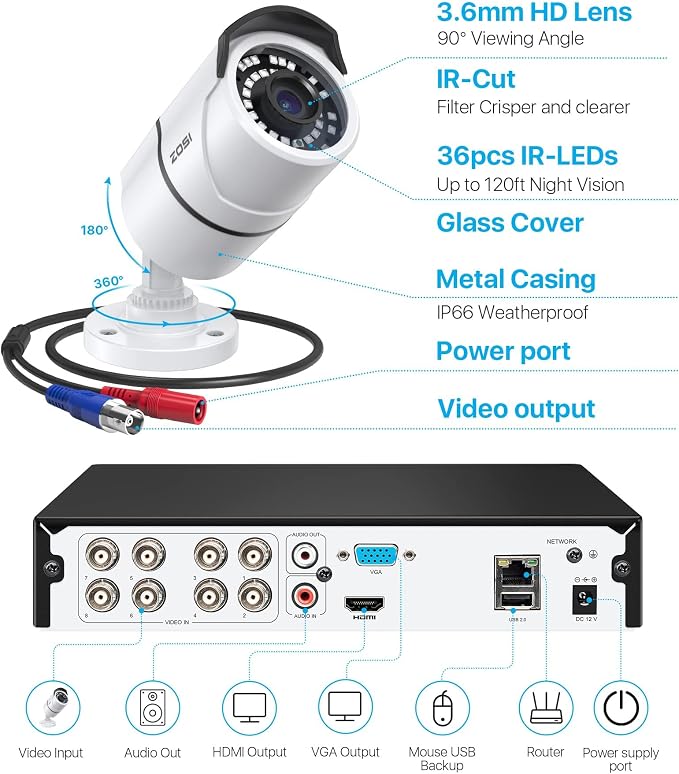 ZOSI 1080p H.265+ Security Camera System - Image 8