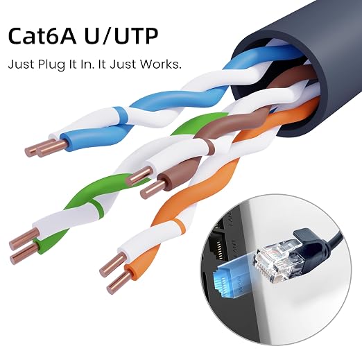 Plusivo Cat 6A Ethernet Cable 25 ft AWG 34 - Image 3