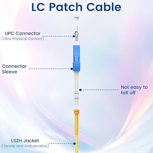 LC to LC Fiber Patch Cable 2m/7ft, OS2 1G/10Gb 9/125um SIMPLEX LC/UPC SMF - Image 4