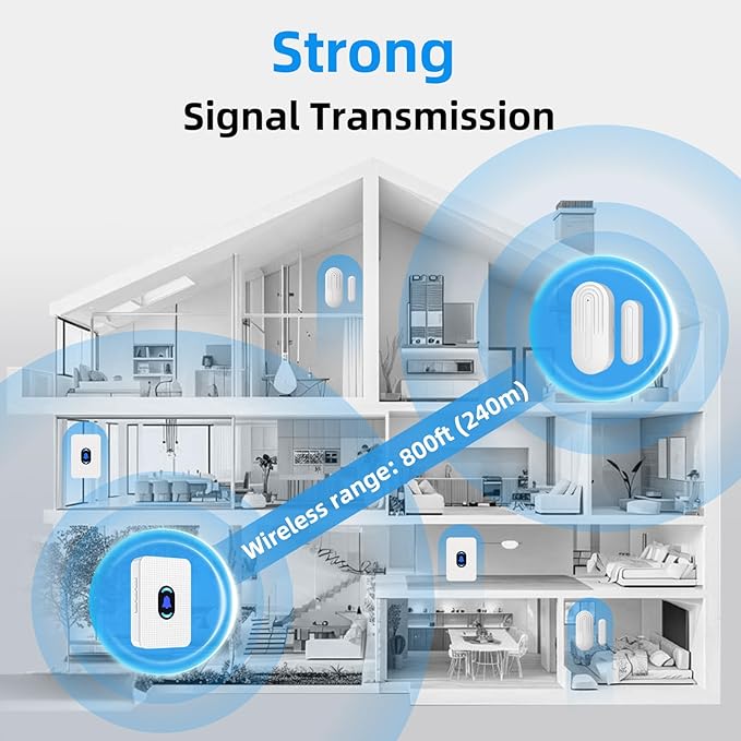 Daytech Wireless Door Sensor Chime Door Entry Chime with 800ft Range 20 Chimes 5 Adjustable Volume Door Open Chime for Business/Home/Office/Store When Entering, 1 Sensor + 1 Receiver