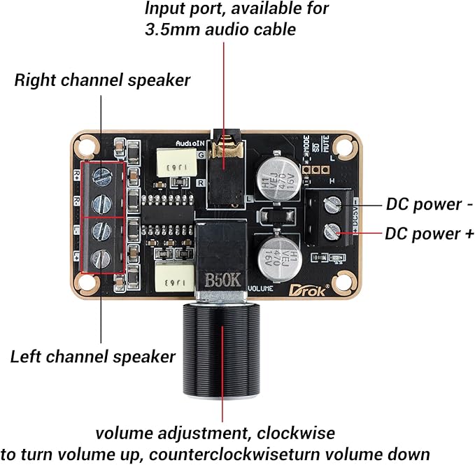 DROK 5W+5W Mini Audio Amplifier Board PAM8406 DC 5V Digital Stereo Power Amp 2.0 Dual Channel Class D Amplify Module for Speaker Sound System DIY