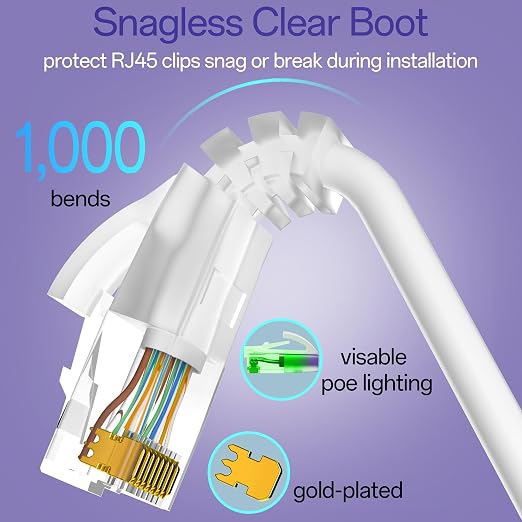 Cat6a Patch Cables 5ft Slim, Cat6 Ethernet Patch Cable Pure Copper, Flexible - Image 5