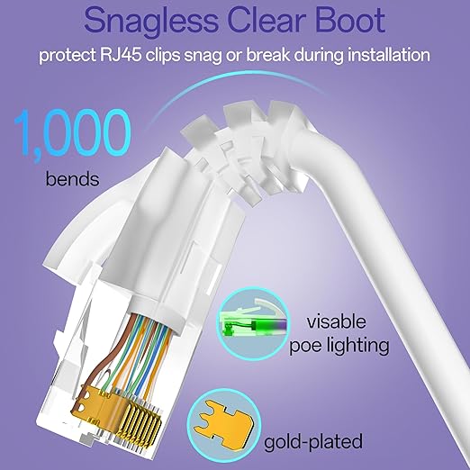 Cat6a Patch Cables 20ft Slim, Cat6 Ethernet Patch Cable Pure Copper, Flexible - Image 5