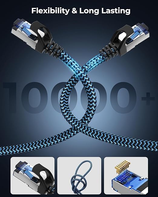 Cat8 Ethernet Cable 3 ft 5 Pack, High Speed 40Gbps 2000MHz, Compatible - Image 4