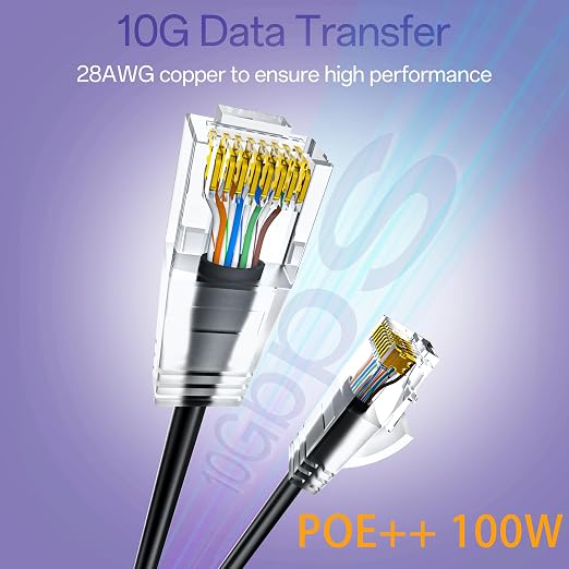 Cat6a Patch Cables 1ft Slim, Cat6 Ethernet Patch Cable Pure Copper, Flexible - Image 2