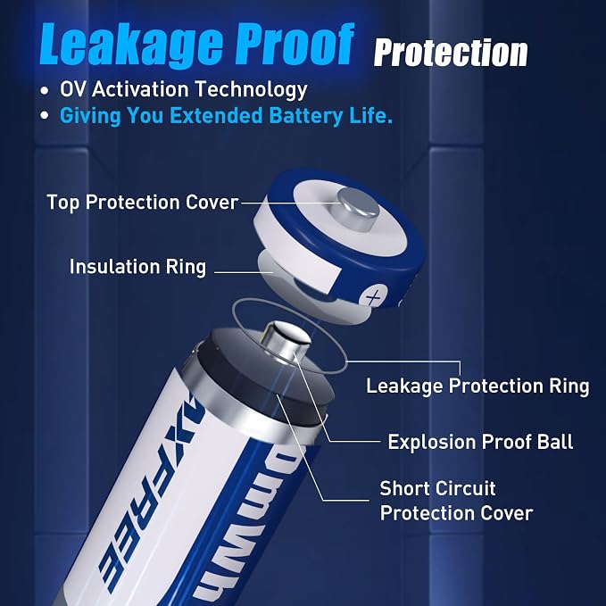Maxfree Rechargeable Lithium AA Batteries, Cycle Times Up to 2500 – - Image 3