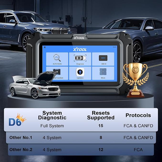 XTOOL D6 OBD2 Scanner, 2026 Full System Diagnostic Scan Tool, Free Update Car Scanner with 15 Services, Crank Sensor Relearn, Throttle Relearn, Oil Reset, ABS Bleed, FCA & CAN FD
