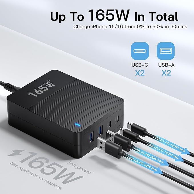 RYND 2026 Latest USB C Fast Charger,165W GaN 4-Port Charging Station Hub Block Cube, USB C Wall Charger Blocks with Dual Type C Ports,for iPad/iPhone 17 16 15 14 13 12 Pro Max Pixel Note Galaxy