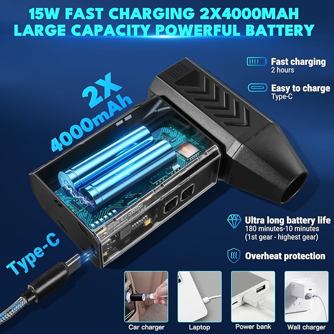 Newdehanm Violent Turbo Fan，Mini Electric Compressed Air Duster & Vacuum Cleaner,130000RPM Portable Rechargeable Cordless Handheld Air Blower with LED Light for PC, Outdoor, House, Car,8000mAh