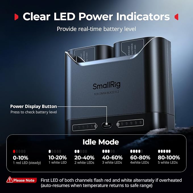 SMALLRIG DMW-BLK22 Battery Charger - Image 5