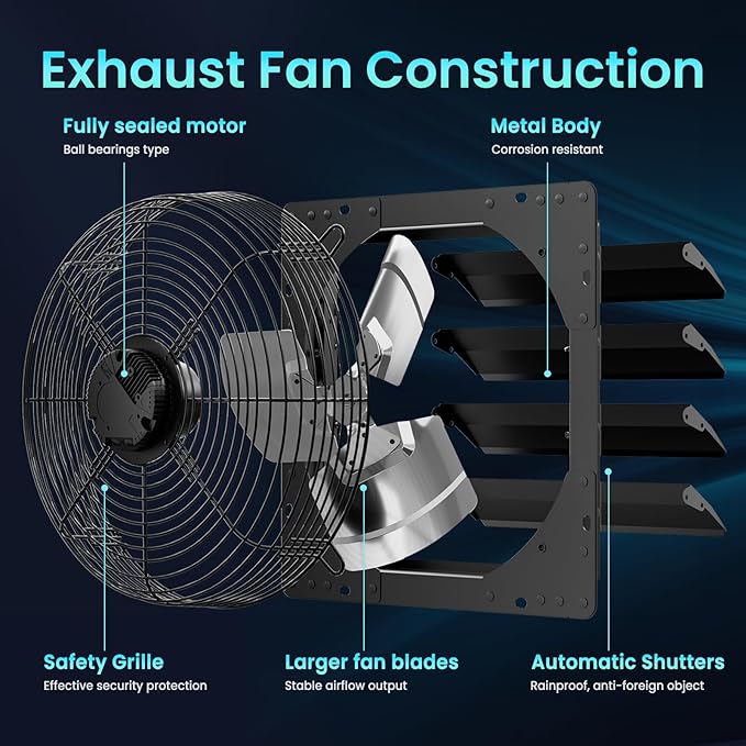 HG Power 14 Inch Attic Fan with Speed Controller, 1294 CFM Shutter Exhaust Fan with EC Motor, Wall Mounted Greenhouse Fan for Shed, Basement, Gable, Chicken Coop Ventilation Use, Black