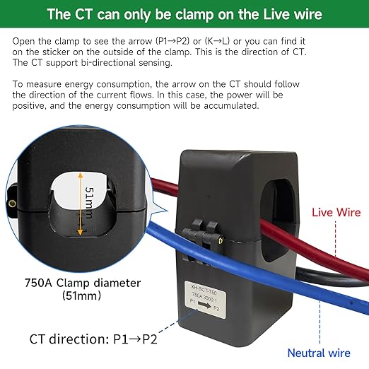 WiFi Energy Monitor with 2 * 750A Clamps, Real-Time Electricity Tracking, Smart Home Power Management