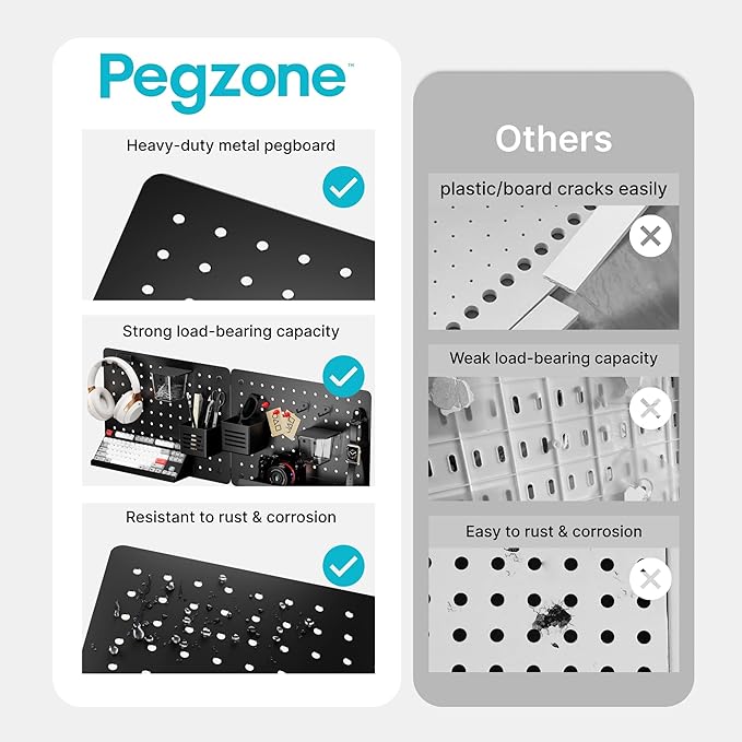 PEGZONE Pegboard Wall Organizer Combination Kit, Overall 25.4"x16.6" Metal Office Pegboard with 13 Accessories, Wall Mounted Peg board Display Panels for Home, Gaming Room, Garage (2Pcs, Medium,Black)