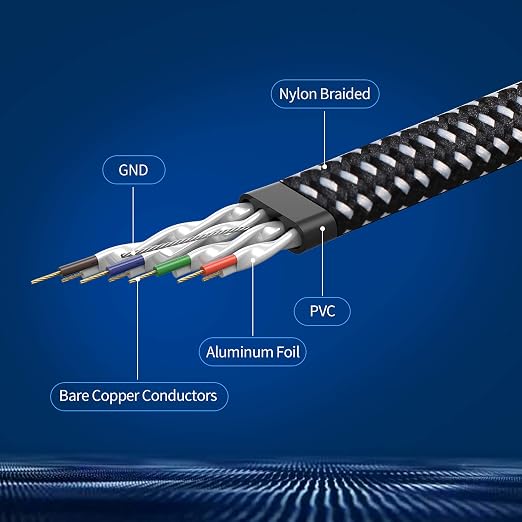 DanYee Cat 7 Ethernet Cable, Nylon Braided 66ft CAT7 High Speed Professional - Image 2