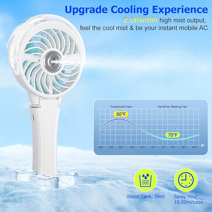 HandFan Upgraded Portable Misting Fan, Two Button Easy Operation, Handheld Rechargeable Mister Fan, Spray Water Mist Fans, Mini Electric Cooling Fans for Travel, Outdoors, Disney(White)