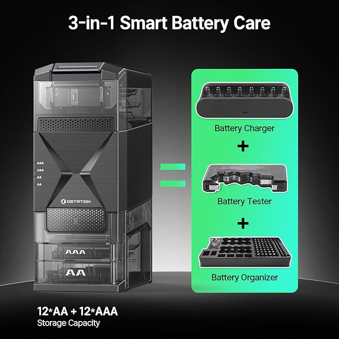 Ostation 2 Smart 3-in-1 Battery Charger with 12 pcs AA Li-ion & 12 pcs AAA NiMH Rechargeable Batteries, Polarity-Free, Auto Detection & Storage, App Control, Indicator Lights, Smart Battery Management