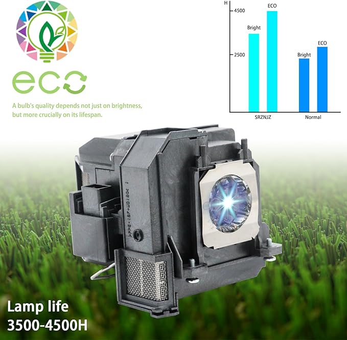 SRZNJZ ELP91 Original Replacement Projector Lamp Bulb for Epson ELPLP91 BrightLink 685Wi 695Wi PowerLite 680 685W 685Wi EB-680 EB-680S EB-685W EB-685Wi EB-685Ws EB-695Wi with Housing
