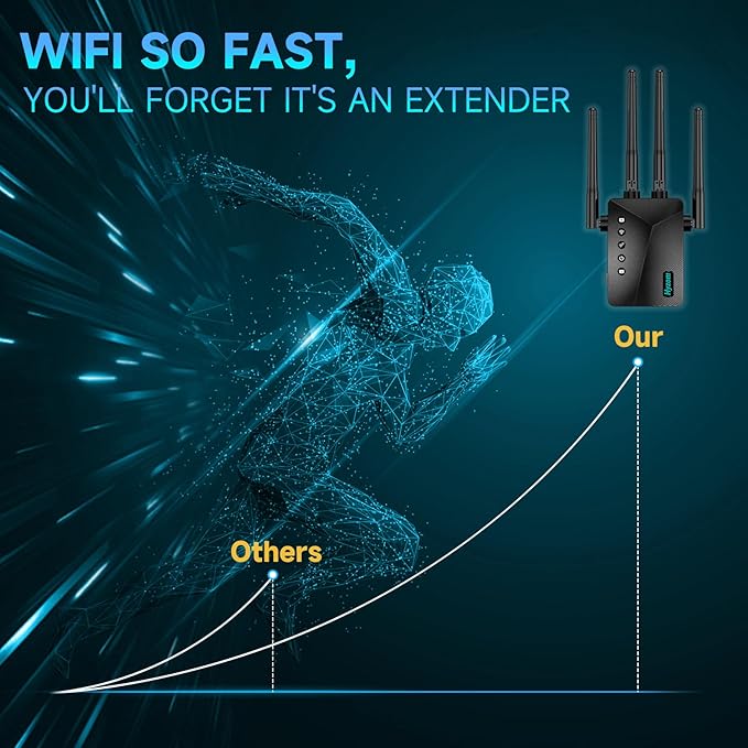 Best WiFi Extender Signal Booster for Whole Home - 13K Sq.Ft Coverage | 100% Faster Internet Extender WiFi Booster, 1-Button Setup Repeater Works with Any Router | Stop Buffering in Every Room