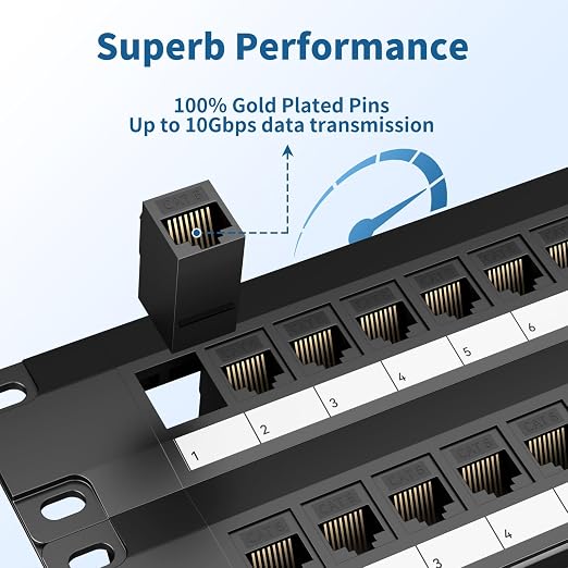 48 Port Patch Panel, Keystone Patch Panel 48 Port Loaded - Image 3