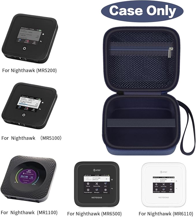 Travel Router Case Compatible - Image 4