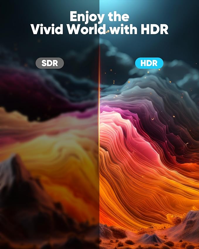 Highwings HDMI Cable 10 FT 4K@60Hz HDR Braided HDMI 2.0 Cord, High Speed - Image 5