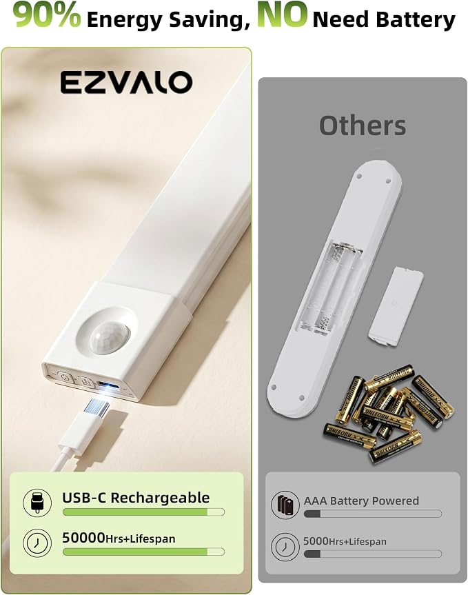 EZVALO Under Cabinet Lighting, Wireless Closet Lights, 50 LED Rechargeable - Image 6