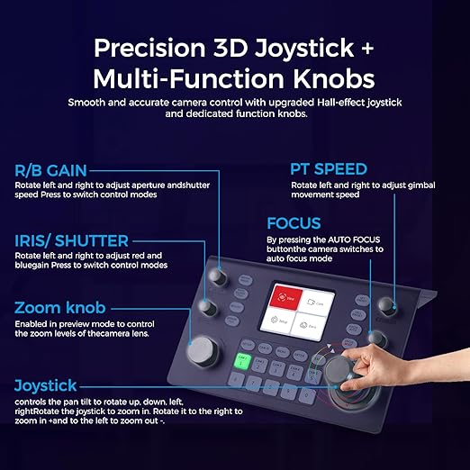 RGBlink NDI PTZ Camera Controller, PoE Powered, 3D Joystick Control,3.5 LCD Preview, Multi-Protocol Support, for Church Worship, Webinars & Live Streaming (RGBBKT)