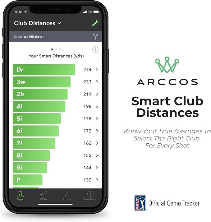 Arccos Smart Sensors: Automatic Golf Game Tracking System, A.I. Powered GPS - Image 8