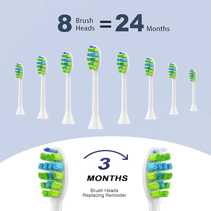 7AM2M Sonic Electric Toothbrush for Adults and Kids, with 8 Brush Heads and Travel Case,5 Modes with 2 Minutes Built in Smart Timer, One Charge Use for 90 Days, Rechargeable Toothbrushes(White)