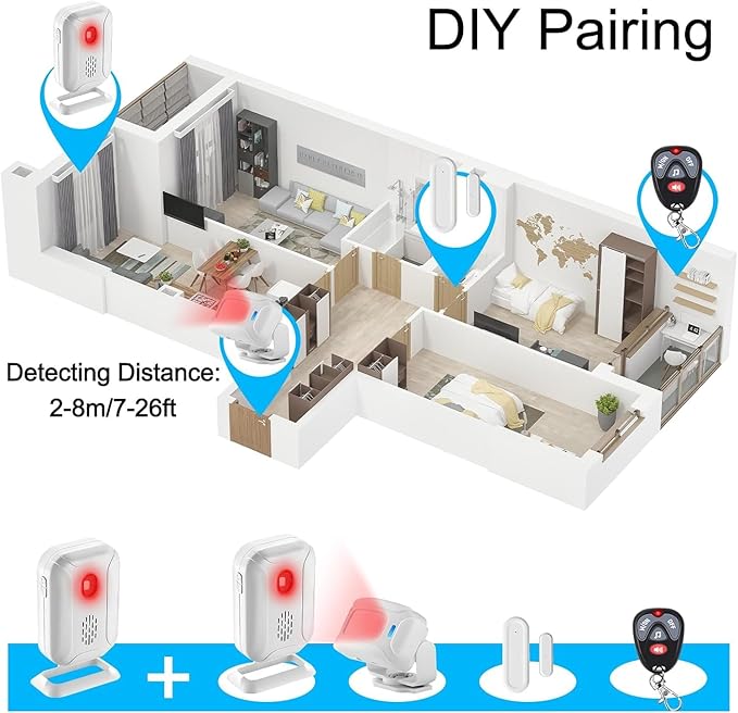Greencycle Motion Sensor Doorbell, Door Chime for Business When Entering, Store Door Entry Bell, Commercial Door Entry Alert, Motion Sensor Detect Alarm, Caregiver Reminder for Elderly, Visitor Bell