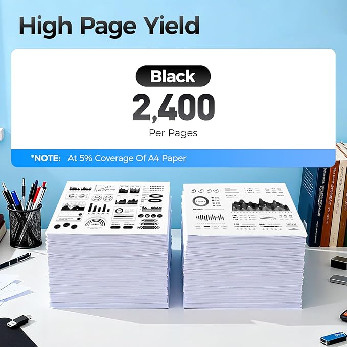 134X Toner Cartridge 2-Black with chip High Yield Replacement for HP 134X W1340X 134A W1340A Compatible with HP Laserjet M209dw MFP M234dw M234sdw M234sdn Printer Ink M209dwe M234dwe M234sdwe M234sdne