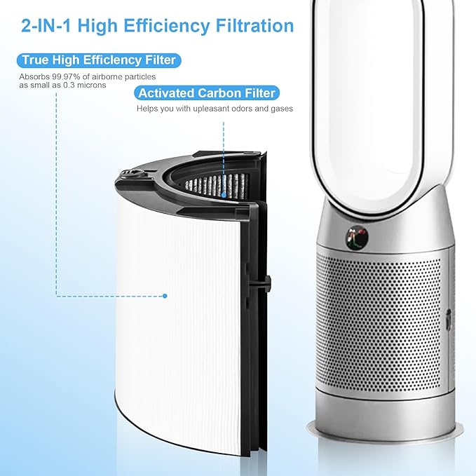 Katerelis Replacement True Filter for Dyson TP04 TP06 TP07 TP09 TP10 HP04 HP06 HP07 HP09 HP10 PH01 PH02 PH03 PH04, 360° Combi 2 in 1 and Carbon Filter, Grade True Carbon Replacement Filter