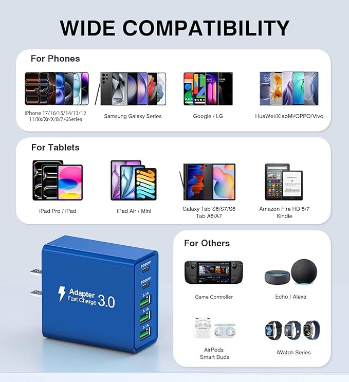 USB C Wall Charger, 60W USB C Charger Block 2-Pack 5-Port PD Fast Charging Blocks,Multiport 2USB C+3USB A Plug,Type C Power Adapter Brick Cube for iPhone 17/16/15/14/13,Samsung,for Switch（Dark Blue）