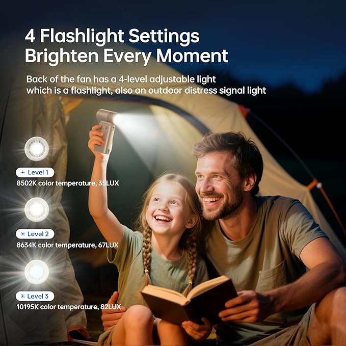 JISULIFE Portable Handheld Fan Ultra2, 9000mAh Max 25 Hrs, 5 IN 1, 100 Speed Turbo Fan Rechargeable 18W Power Bank with Flashlight, Metal Shell Multi-Function Travel Essentials Gifts for Men-Brown