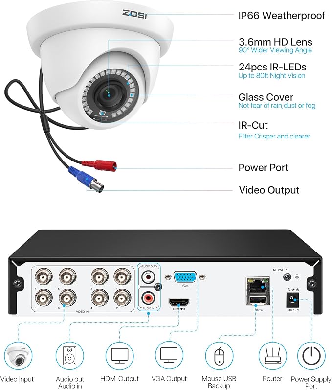 ZOSI 1080P H.265+ Home Security Camera System - Image 9