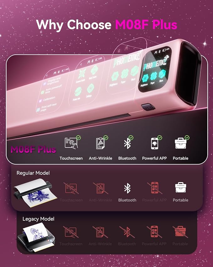 Phomemo M08F Plus Tattoo Stencil Printer - Image 4