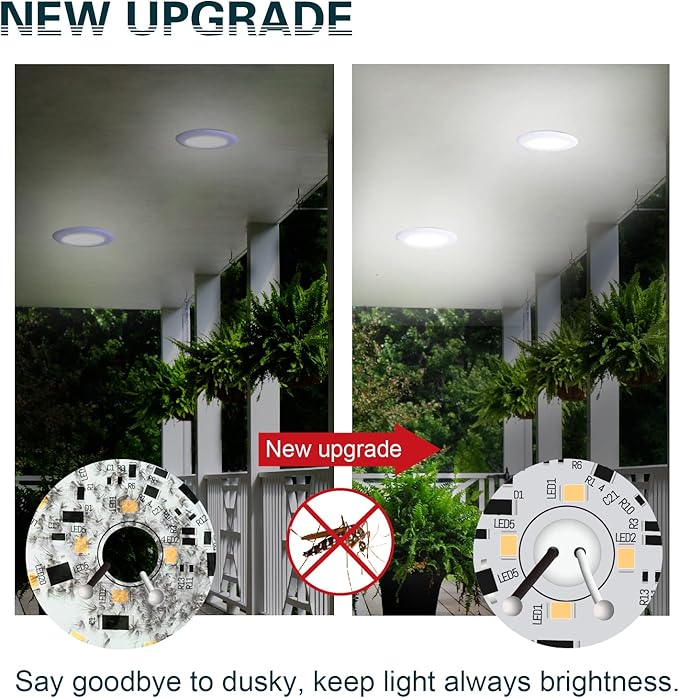 TOPELER 12Pack Surface Mount LED Ceiling Light, 6 Inch Low Profile Dimmable Flush Mount LED Disk Light, Installs into J-Box or Recessed Can, 15W 1000Lm 3000K Warm White, ETL-Listed