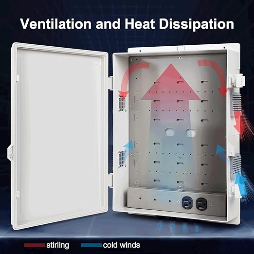 Namunanee Outdoor Electrical Junction Box with High Power Outlet, ABS Water Resistant Enclosure with Internal Mounting Panel & Hinged Cover. (18.1" H* 12.6" L* 4.3" W & Outlet)