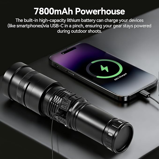 WELLMAKING 15W LED Photography Flashlight Optical Glass Lenses, 7800mAh Aluminum Alloy Patterned Ambient Light, with 20 Patterned Light Filters for Photo, Content Creation Video Recording Accessorie