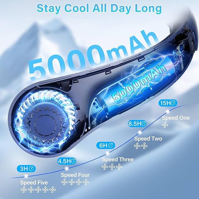 Portable Neck Fan - Rechargeable Personal Fan with Neck Brace, 5 Speeds, All-Around Cooling, Hands-Free Bladeless Lightweight Quiet Neck Fans That Blow Cold Air Gift for Women/Men, Hot Flashes, Travel