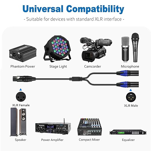 LanSenSu XLR Female to 2 XLR Male Patch Y Cable, Balanced Microphone Splitter Cord, Audio Adaptor, 11.8 Inches (2Pack)