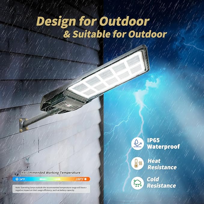 Locontifni 3000W Solar Street Light Outdoor with Motion Sensor & Remote, Super Bright Waterproof Dusk to Dawn LED Floodlight for Driveway, Yard, Parking Lot, Dual-Sided Solar Panel